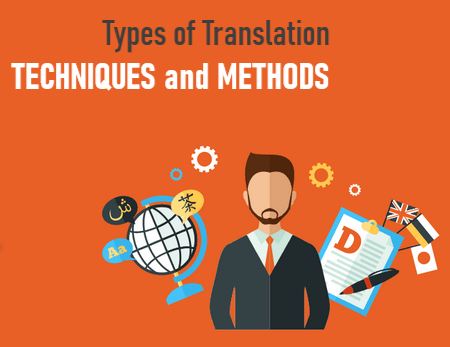 Why is the translation method important?